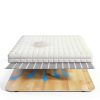 UCandy Breathable RV Under Mattress Ventilation-5