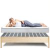 UCandy Breathable RV Under Mattress Ventilation-2