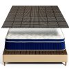 Venussar RV Bed Pad Plastic Queen Mattress-0