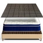 Venussar RV Bed Pad Plastic Queen Mattress-0