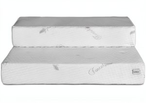 Foam Global RV Mattress FG00088 75x60x8 Inch Memory Foam Comfort-0