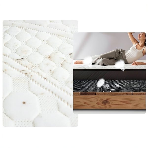 REEZEIVI RV Mattress Underlay Dual Layer Ventilation Pad 80x38-5