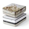 AIOWZZY RV Bed Pad Queen Adjustable Plastic Moisture‑Proof Gasket Set-3