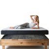 REEZEIVI RV Mattress Underlay Dual Layer Ventilation Pad 80x38-1