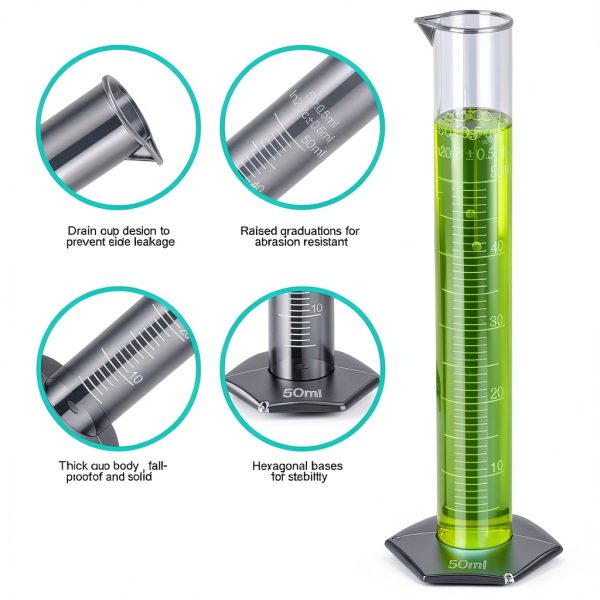 Teenitor Graduated Cylinder Plastic Beaker, 5pcs Plastic Graduated Cylinder 10ml 25ml 50ml 100ml 250ml and 5pcs Plastic Beakers 50ml 100ml 250ml 500ml1000ml Clear 10pcs-4